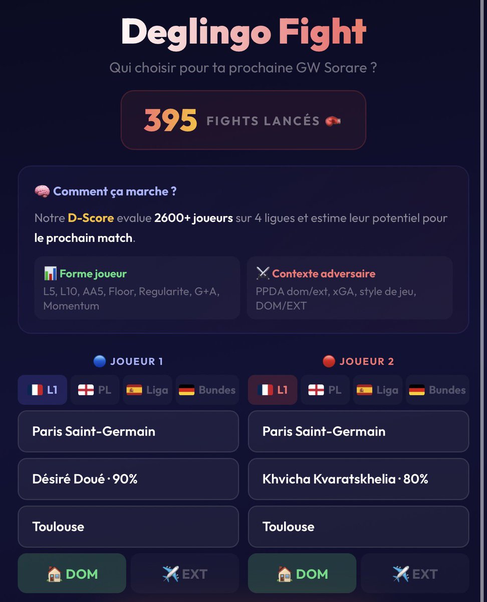 Deglingo SORARE tweet media