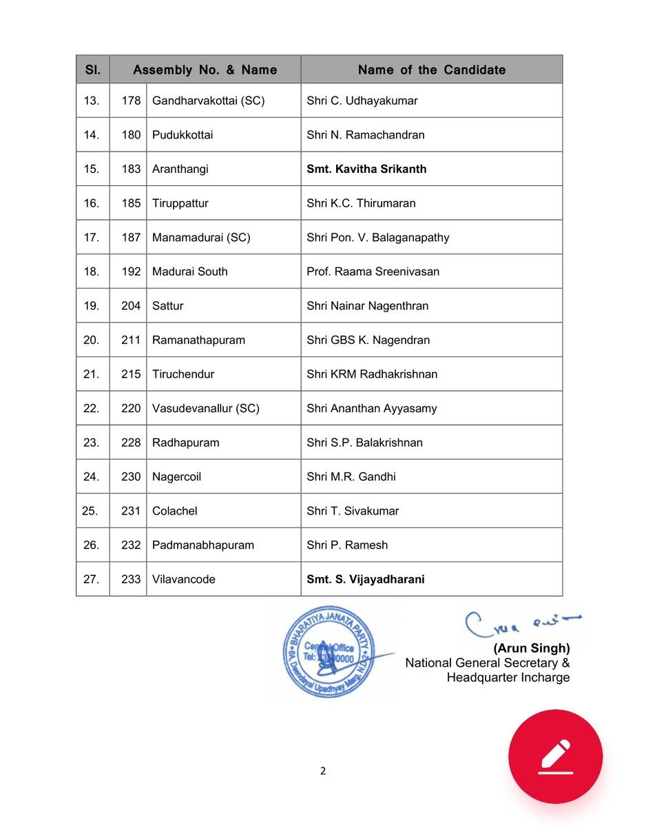 BJP Tamilnadu tweet media