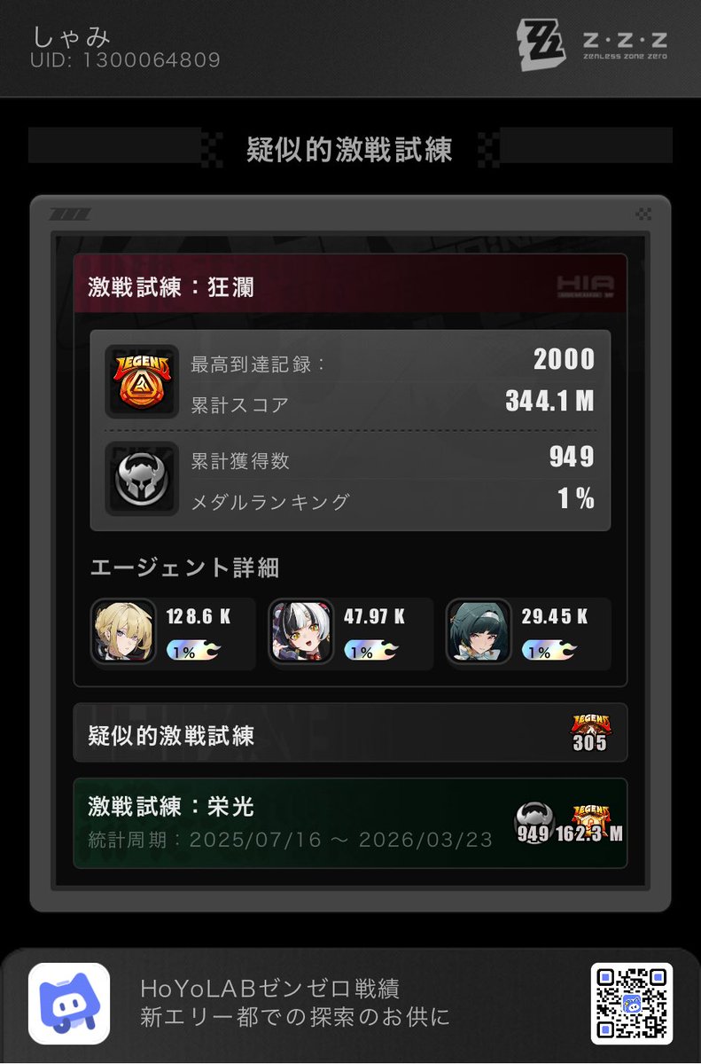 しゃみおじ tweet media