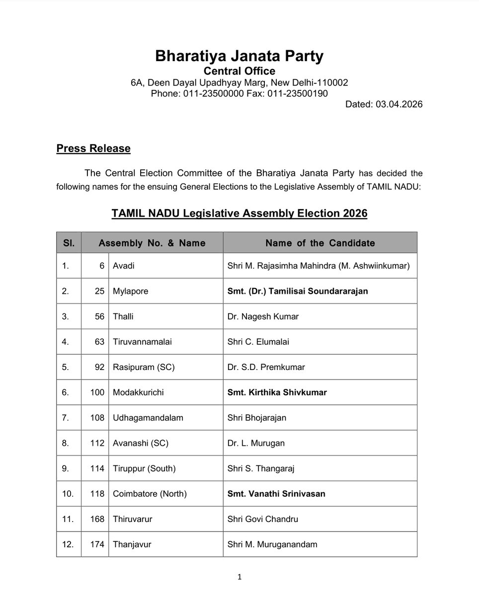 BJP Tamilnadu tweet media
