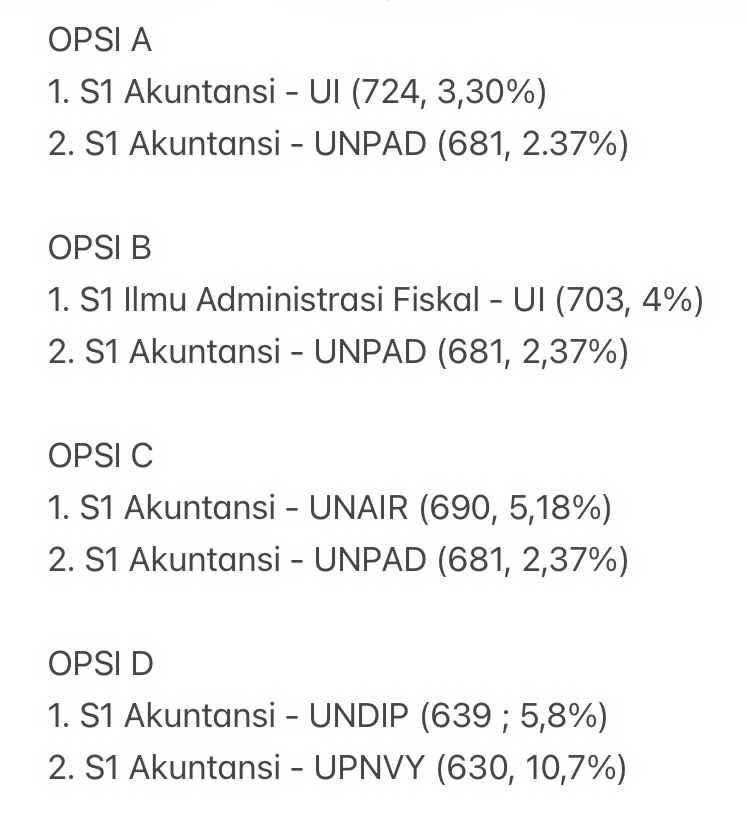 Jastip Bayar UTBK Cek Sorotan! tweet media