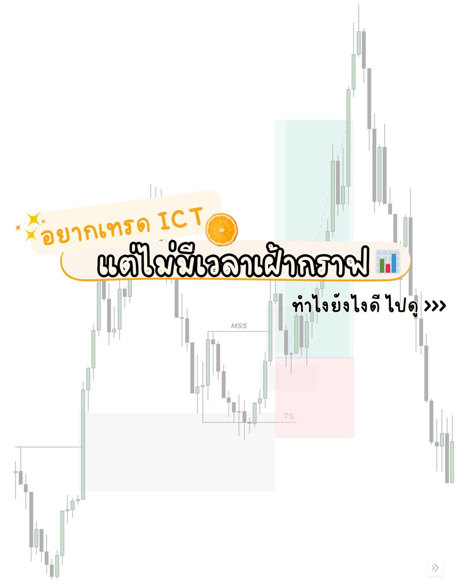 Nuttinx'sTrader tweet media