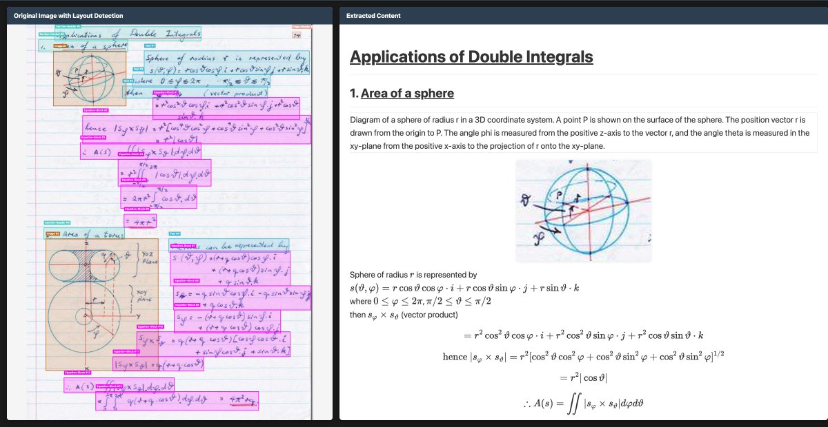 How To AI tweet media