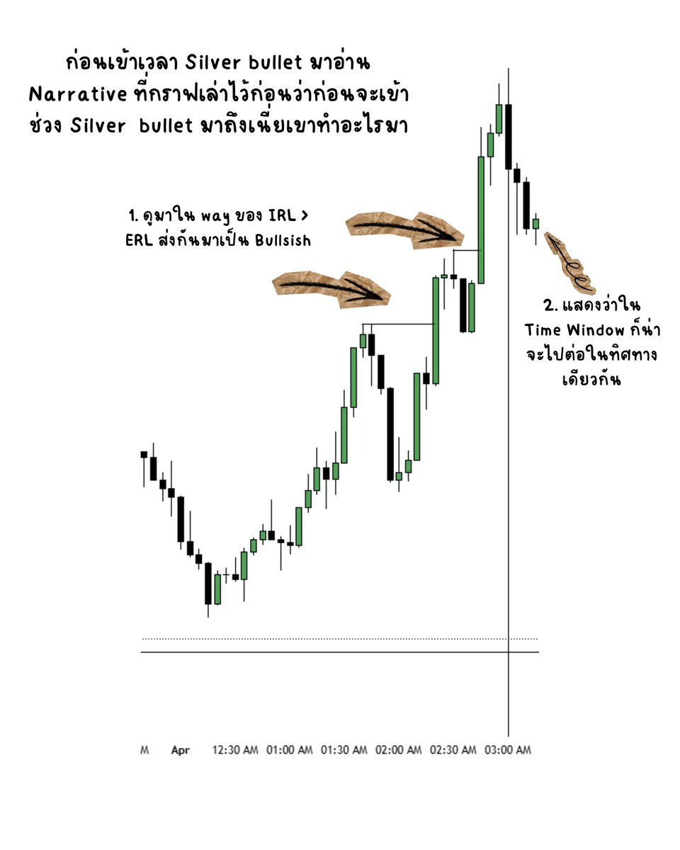 Nuttinx'sTrader tweet media
