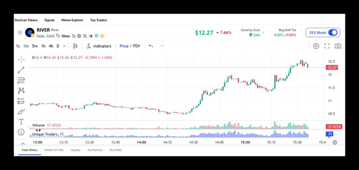 nonaktif tweet media