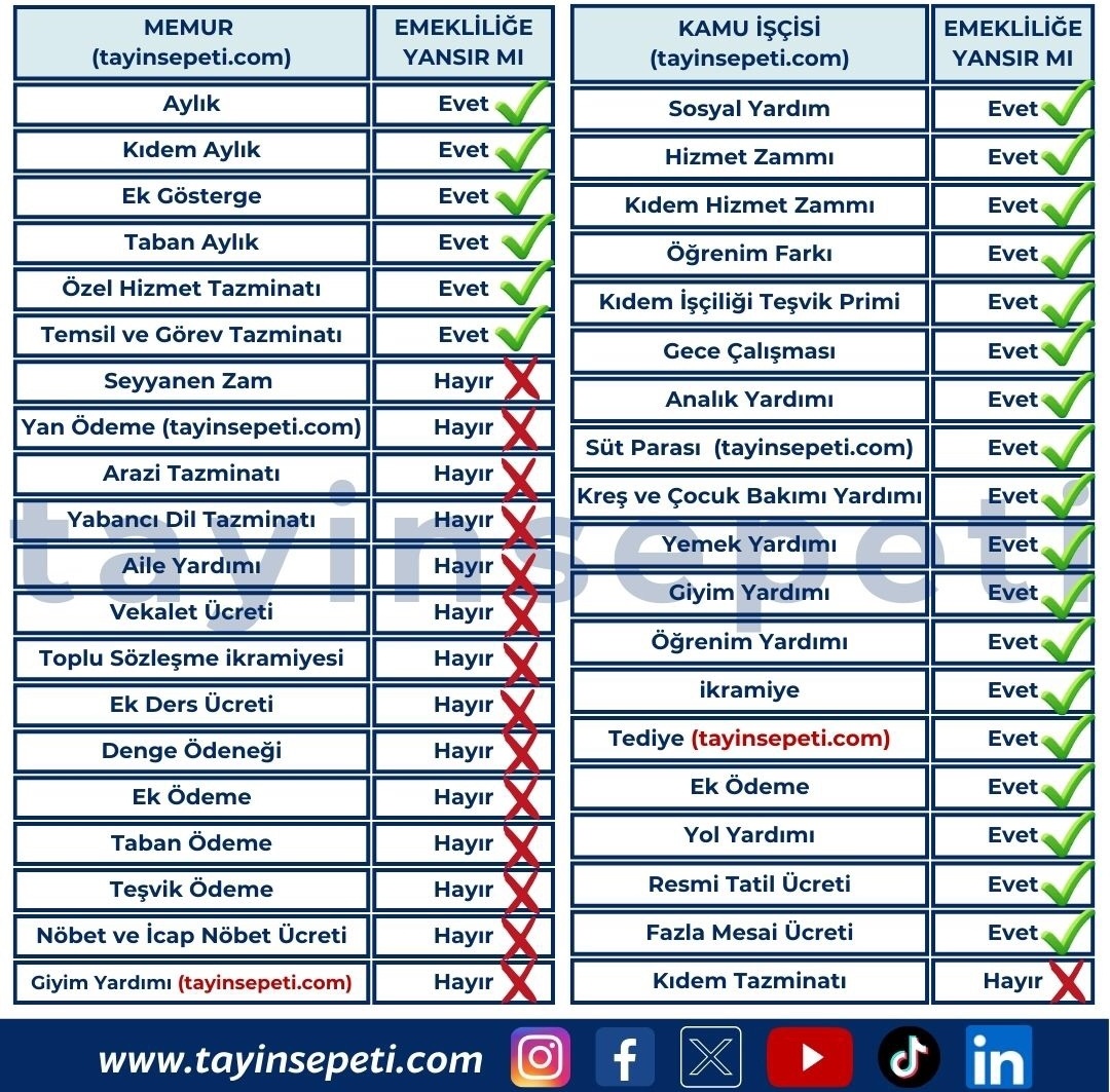 657 HAK PLATFORMU tweet media