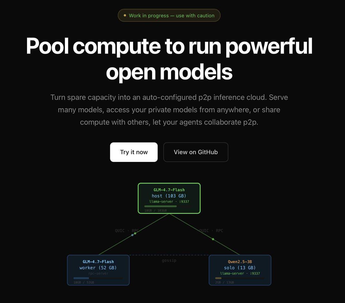 CCNCitizens's tweet image. Jack Dorsey’s #Block just dropped mesh-llm ⚡️ 🤖

A decentralized, peer-to-peer network for running open-source AI — powered by spare GPUs around the world. 🌎 

• No cloud
• No central server
• Just nodes gossiping over a mesh 

Built on llama. cpp 🦙
Discovered via Nostr 🔑