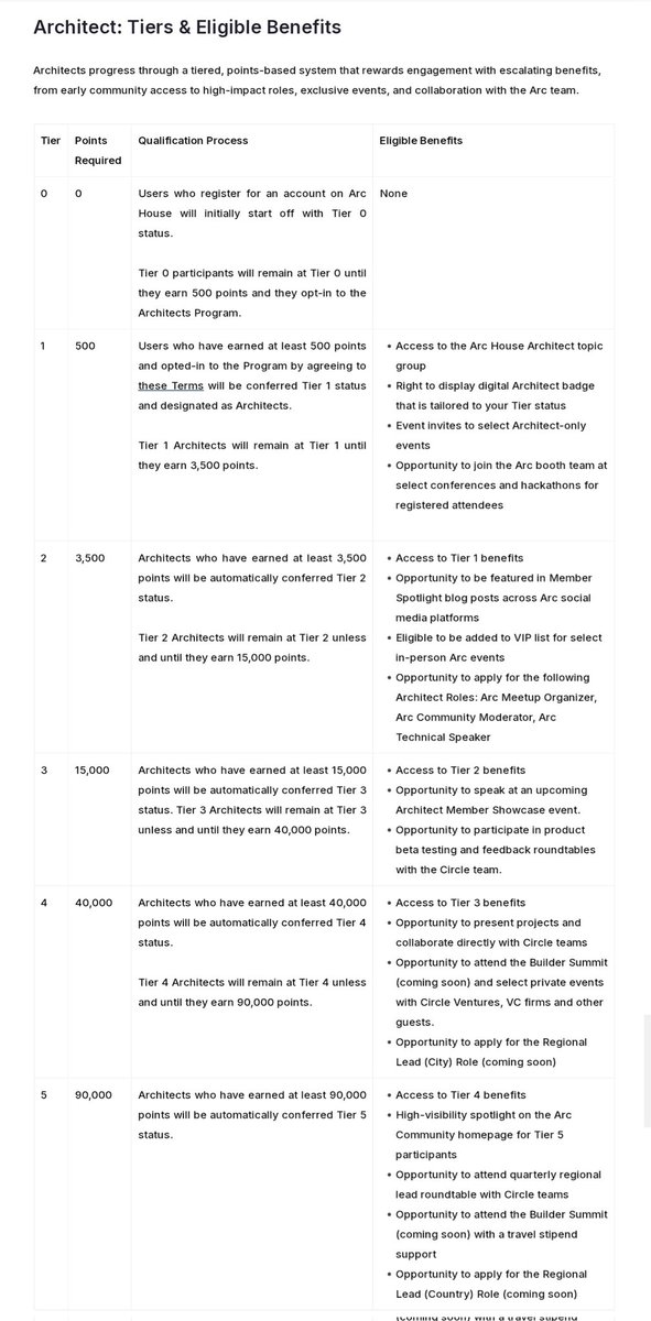 Abhi.eth tweet media