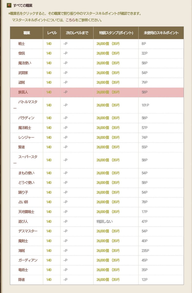 パルタ tweet media