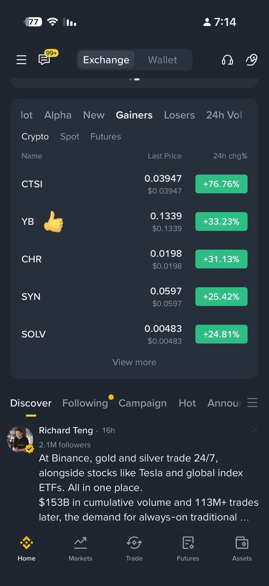 Abo Jasim Chart 📈 tweet media