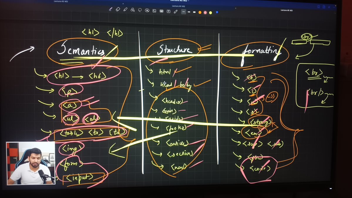 Priyanshu Kumar Sharma tweet media