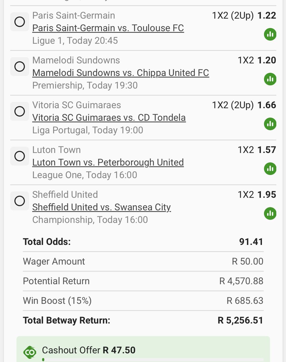 Evans Mohale. tweet media