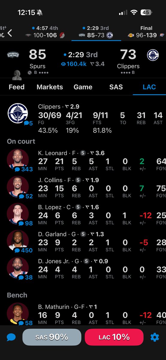 abel ⚡️CHAMPSSSSSS tweet media