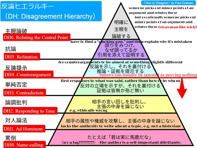 オフトゥーン tweet media