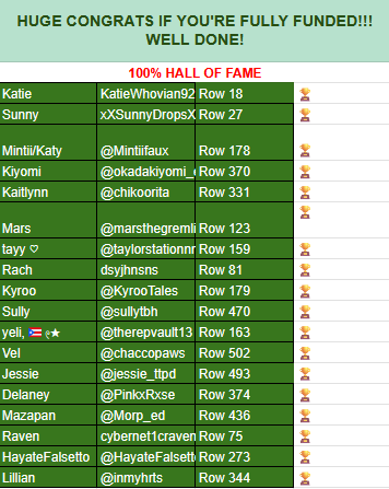 so many happy people!!!!! ^O^