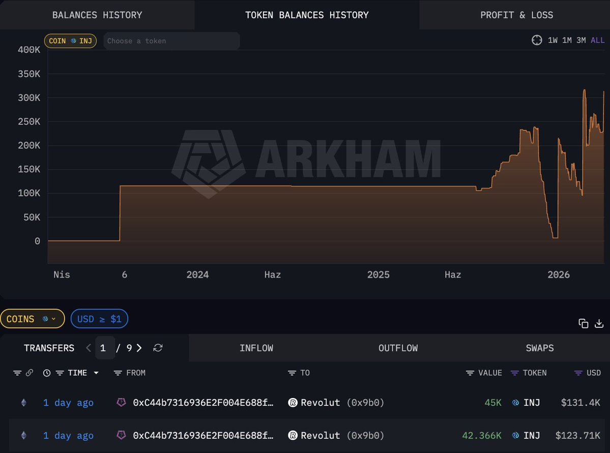 FurkanConsensus.inj 🦇🔊🍉 tweet media