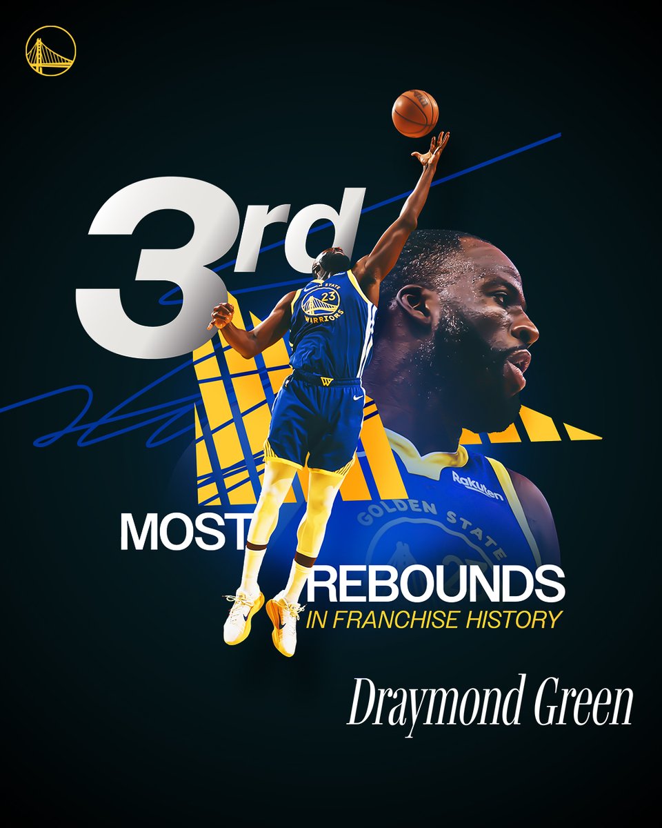 Golden State Warriors tweet media