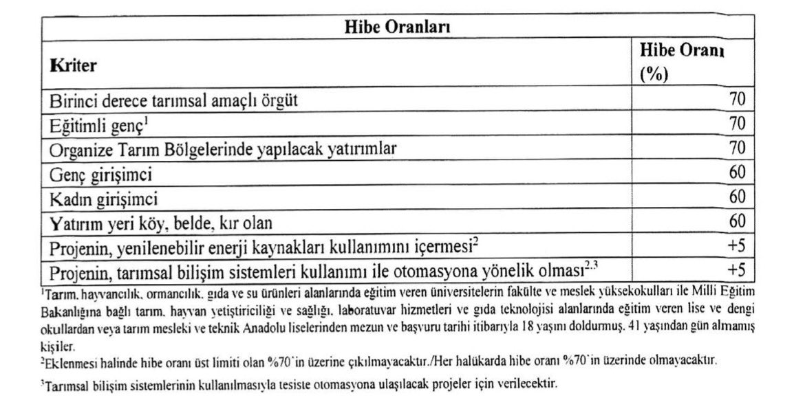 Ali Ekber Yıldırım tweet media