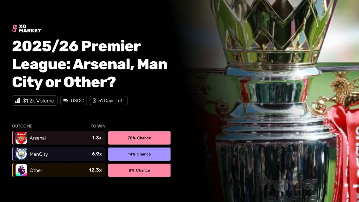 XO Market tweet media