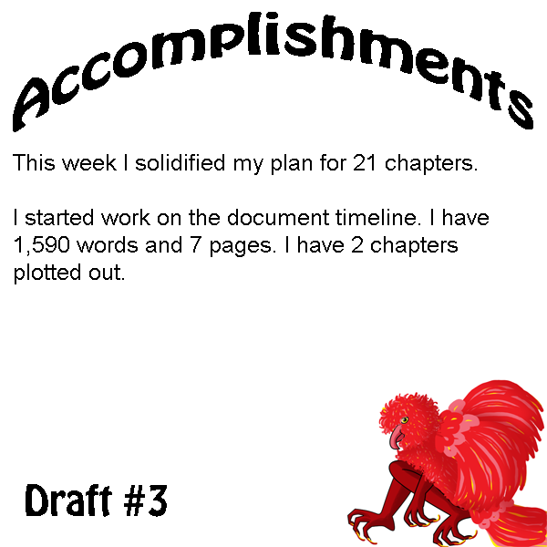 lauramynhier's tweet photo. #blogupdate week 124 #linkinbio #amwriting #progressreport https://t.co/HU9dmCF7Hh