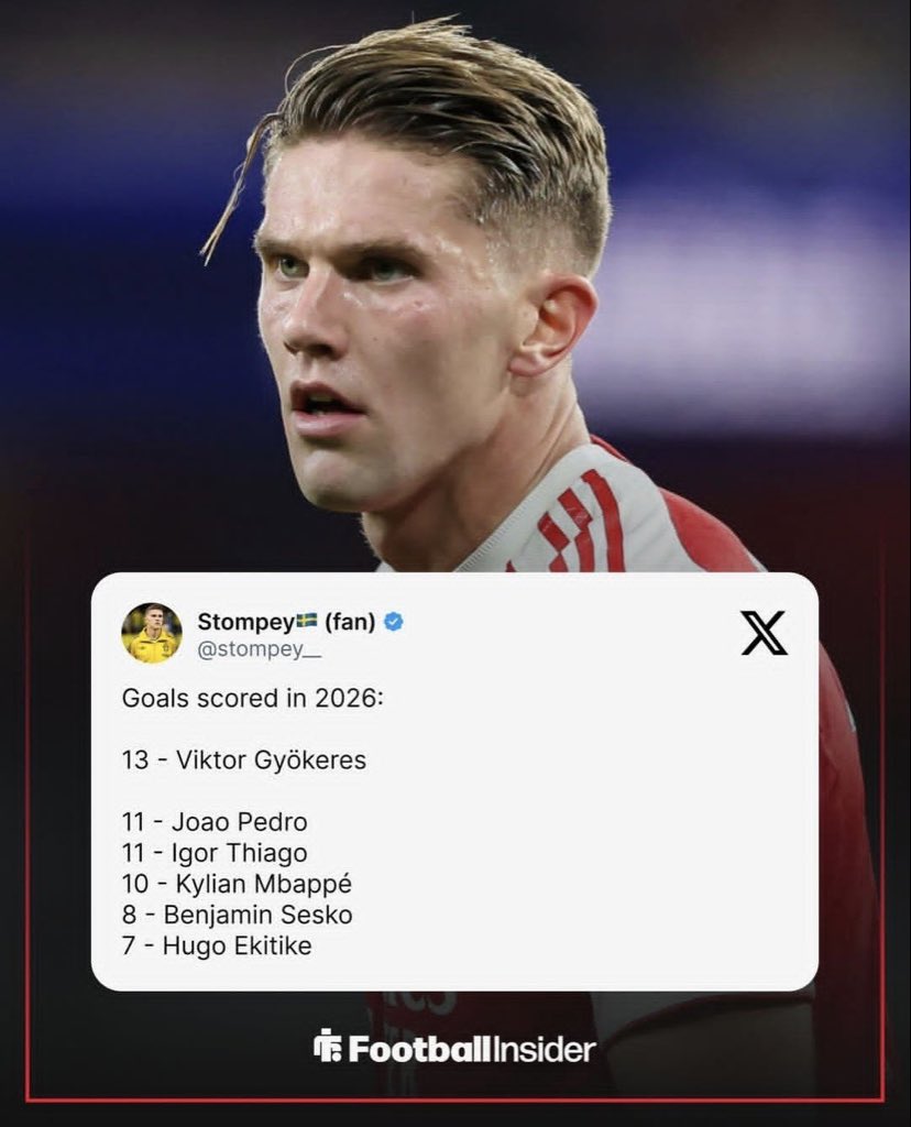 Arsenal Team tweet media