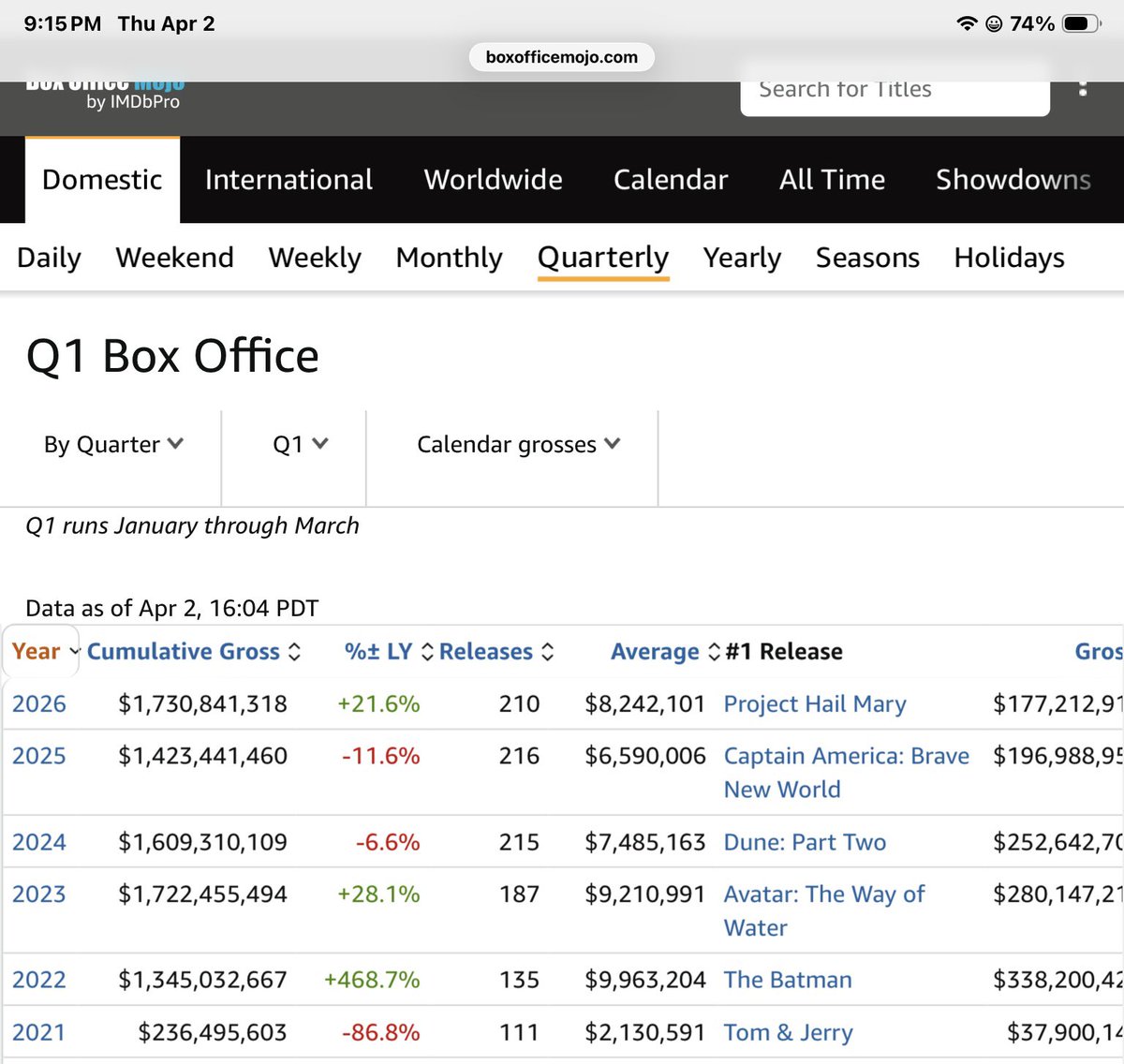 $SHIB Bezos $SHIB $AMC $SNAP ToTheMoon INVESTOR 🪬 tweet media