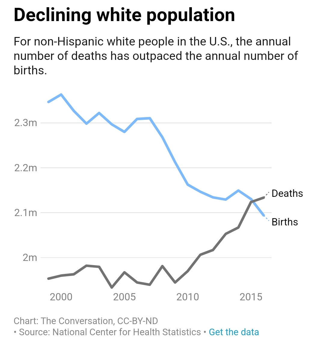 Viṣaṇṇatva tweet media