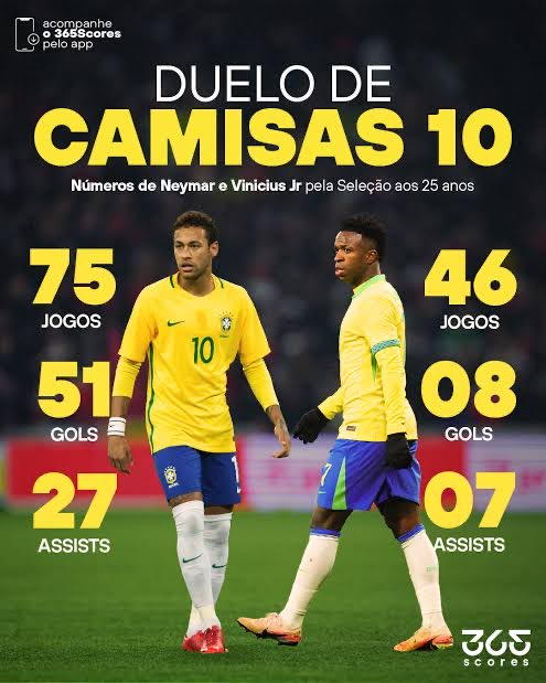 Não faça o L. tweet media