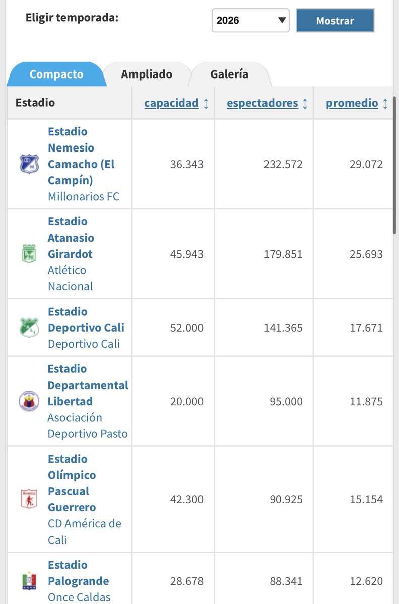 Richirrete (ExBorracho) tweet media