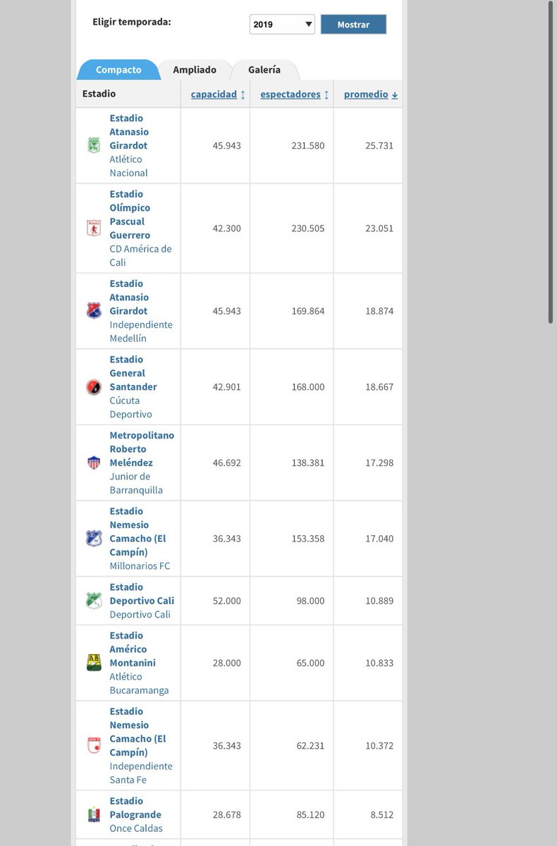 Richirrete (ExBorracho) tweet media
