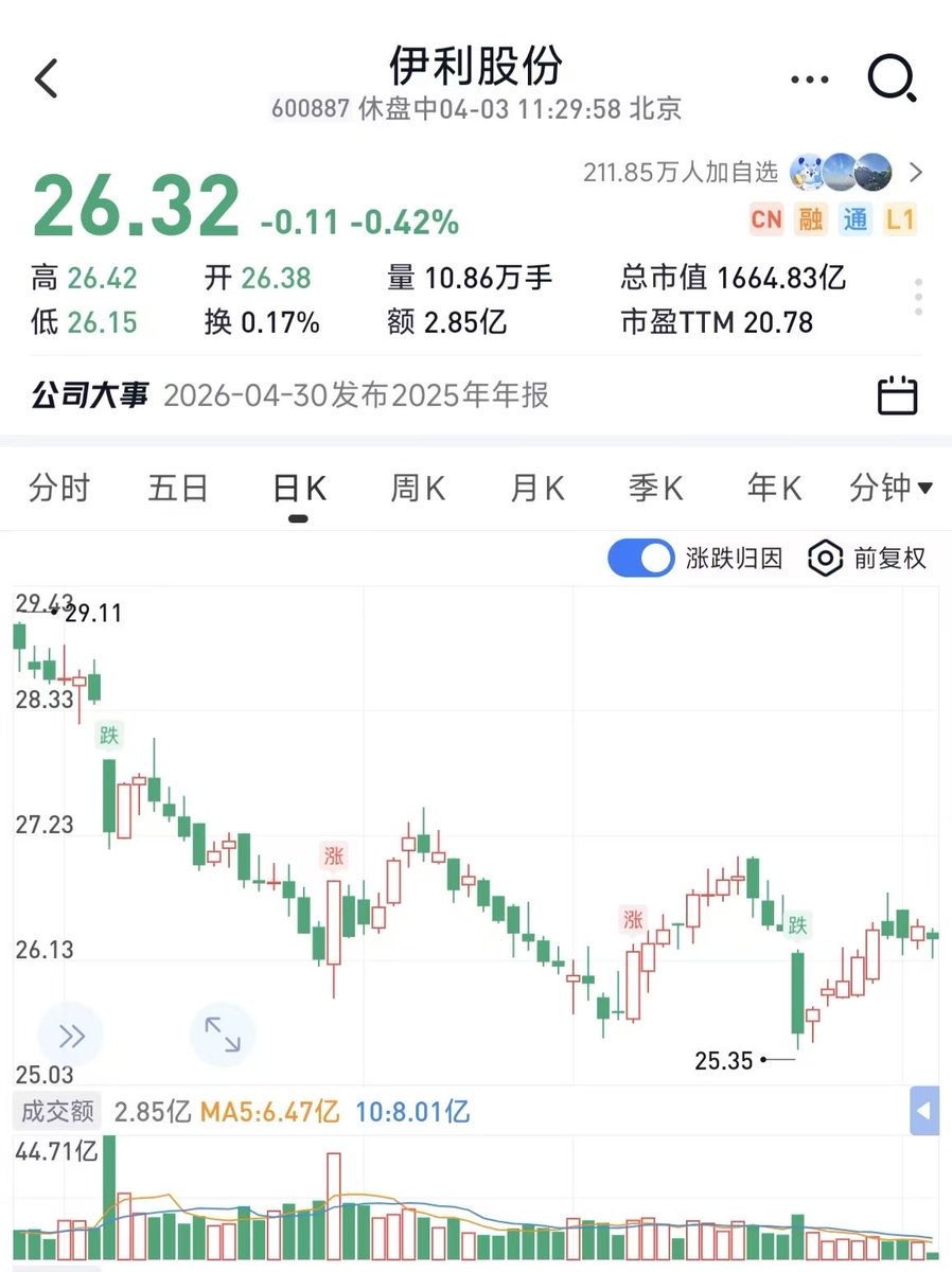 Henry 鸿锐 tweet media