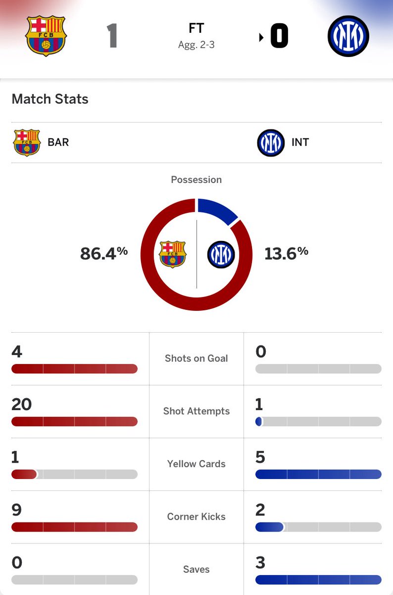 Strootsy tweet media