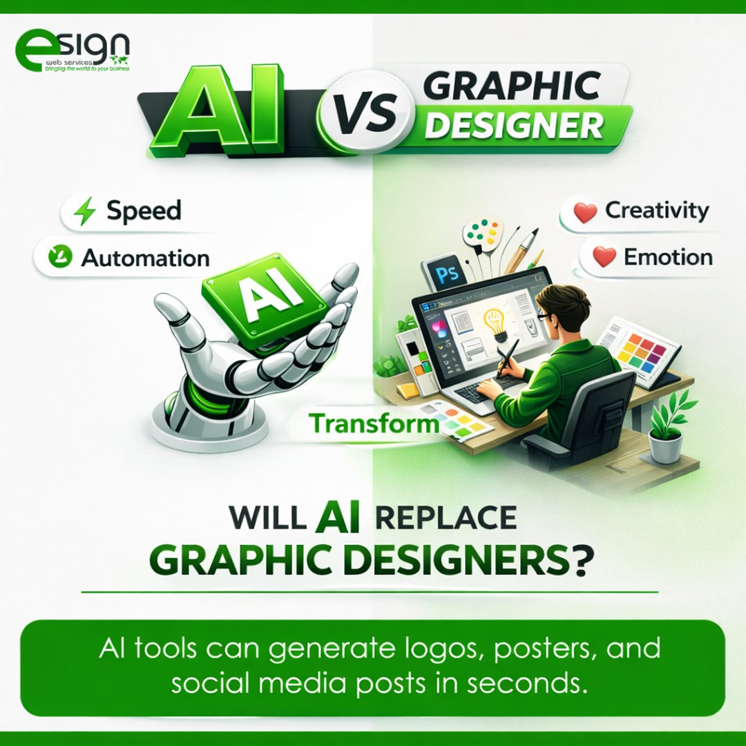 eSign Web Services tweet media