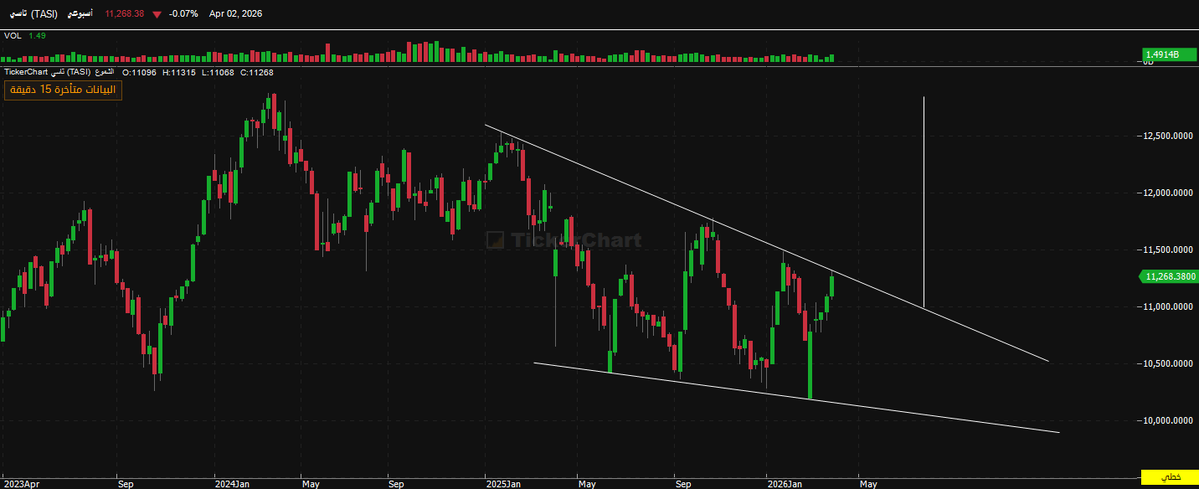 سعد بن شاهر tweet media