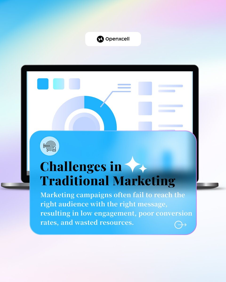 Openxcell | AI Solutions Company tweet media
