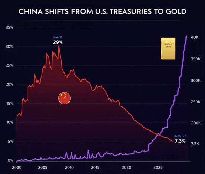 Crypto Rover tweet media