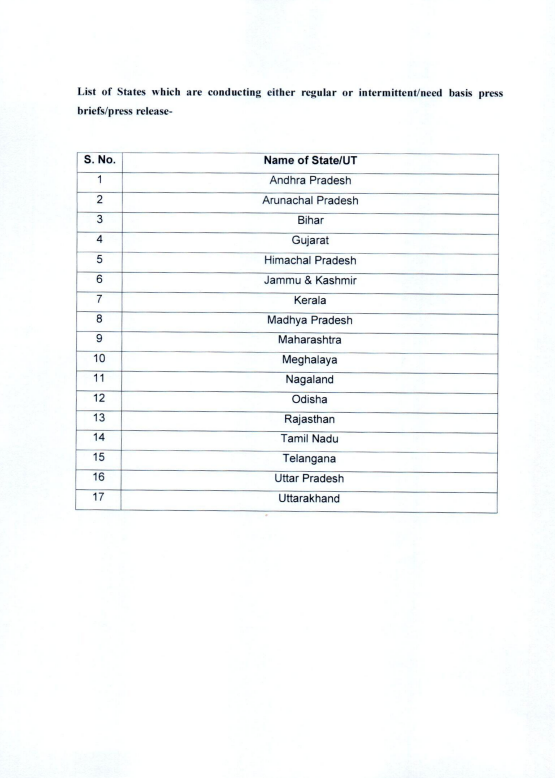 bstvlive's tweet image. दिल्ली
➡तेल की कमी की अफवाहों पर सरकार सख्त
➡पेट्रोलियम मंत्रालय का सभी राज्यों को निर्देश
➡राज्यों को दिए रोजाना प्रेस ब्रीफिंग के निर्देश
➡जमाखोरी रोकने के लिए केंद्र का एक्शन प्लान
➡सप्लाई पर अफवाह फैलाने पर होगा एक्शन
#Delhi #PetrolUpdate #GovernmentAction |