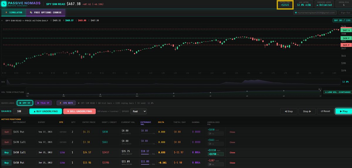 Passive Nomads tweet media