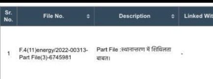 कागजों में सुधार...जमीन पर इंतजार ! नियमों के पेंच में फंसी  हैं, इन्टर डिस्कॉम तबादला नीती Government of Rajasthan Heeralal Nagar Bhajanlal Sharma BJP Rajasthan