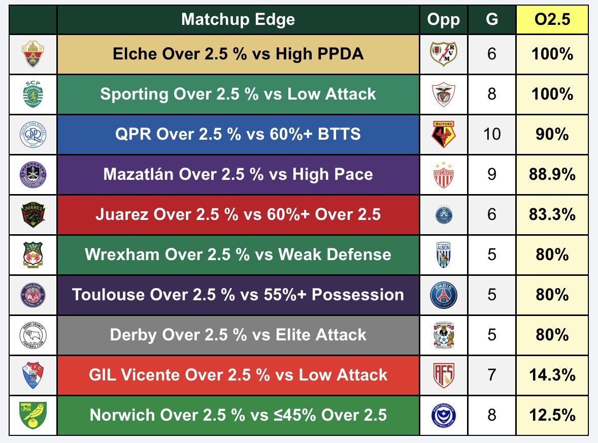 DataGaffer tweet media