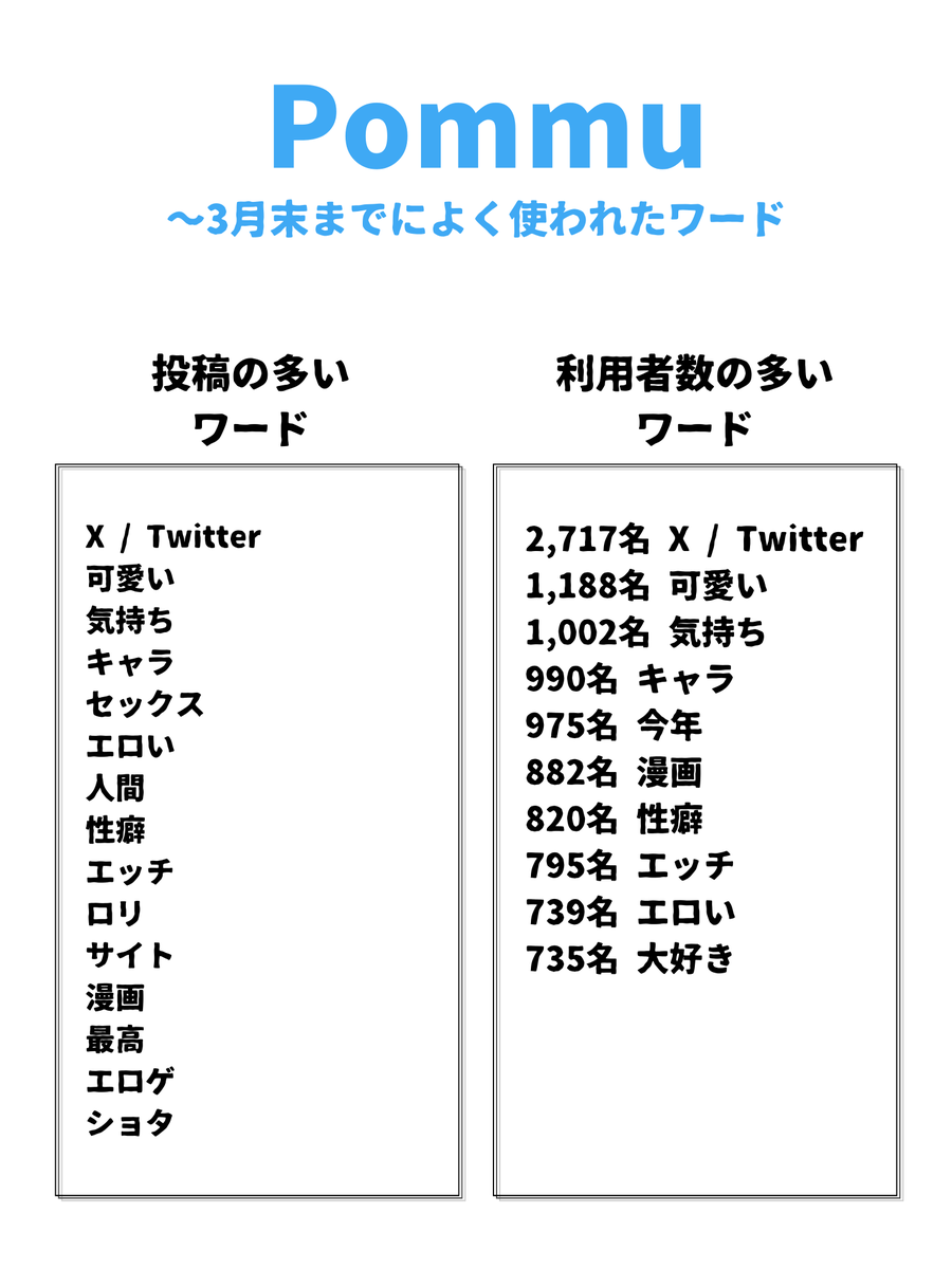 アテナちゃん@DLチャンネル/Pommu⓲ tweet media