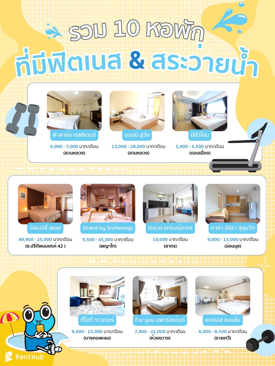 RentHub Thailand tweet media