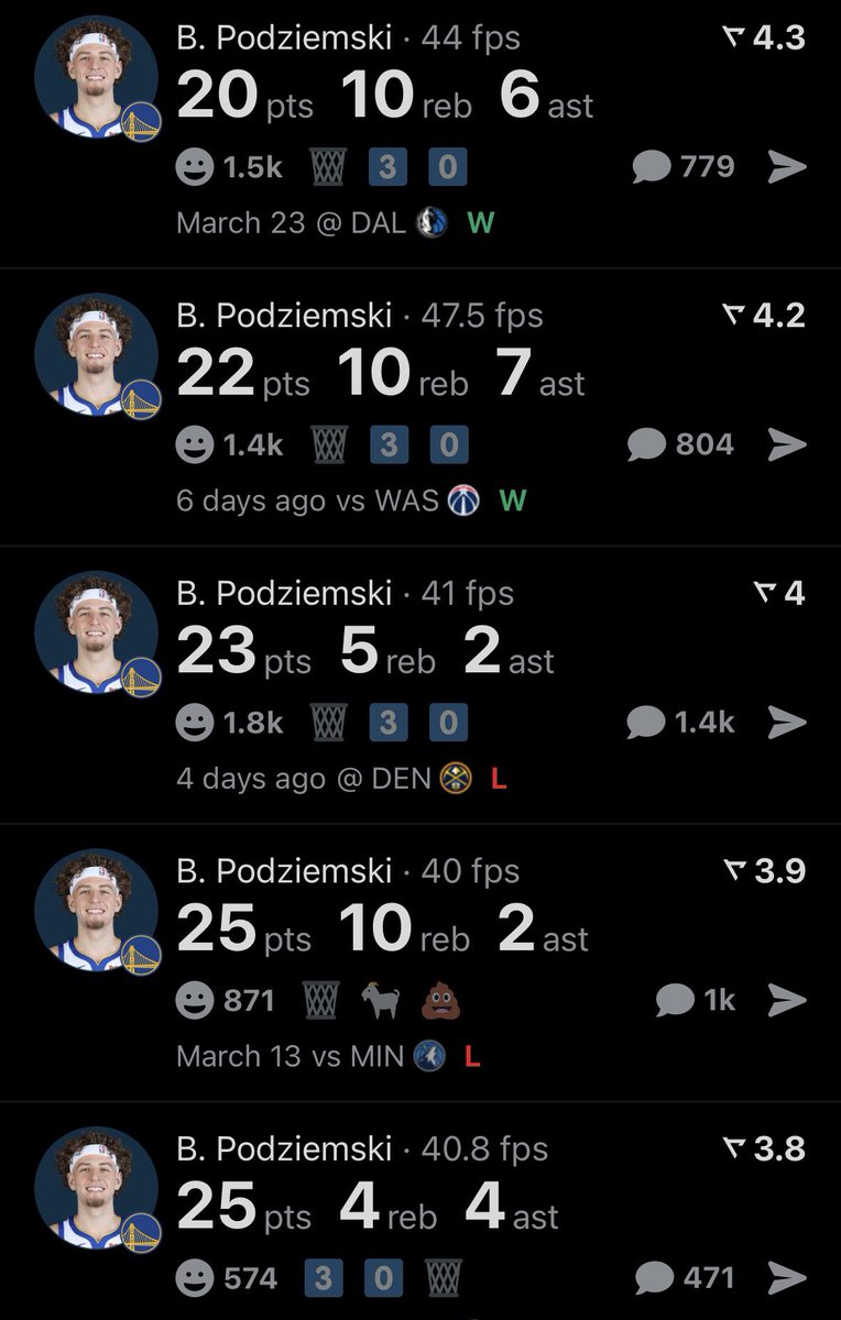 De🅿️ressed Warriors Fan 💔 tweet media