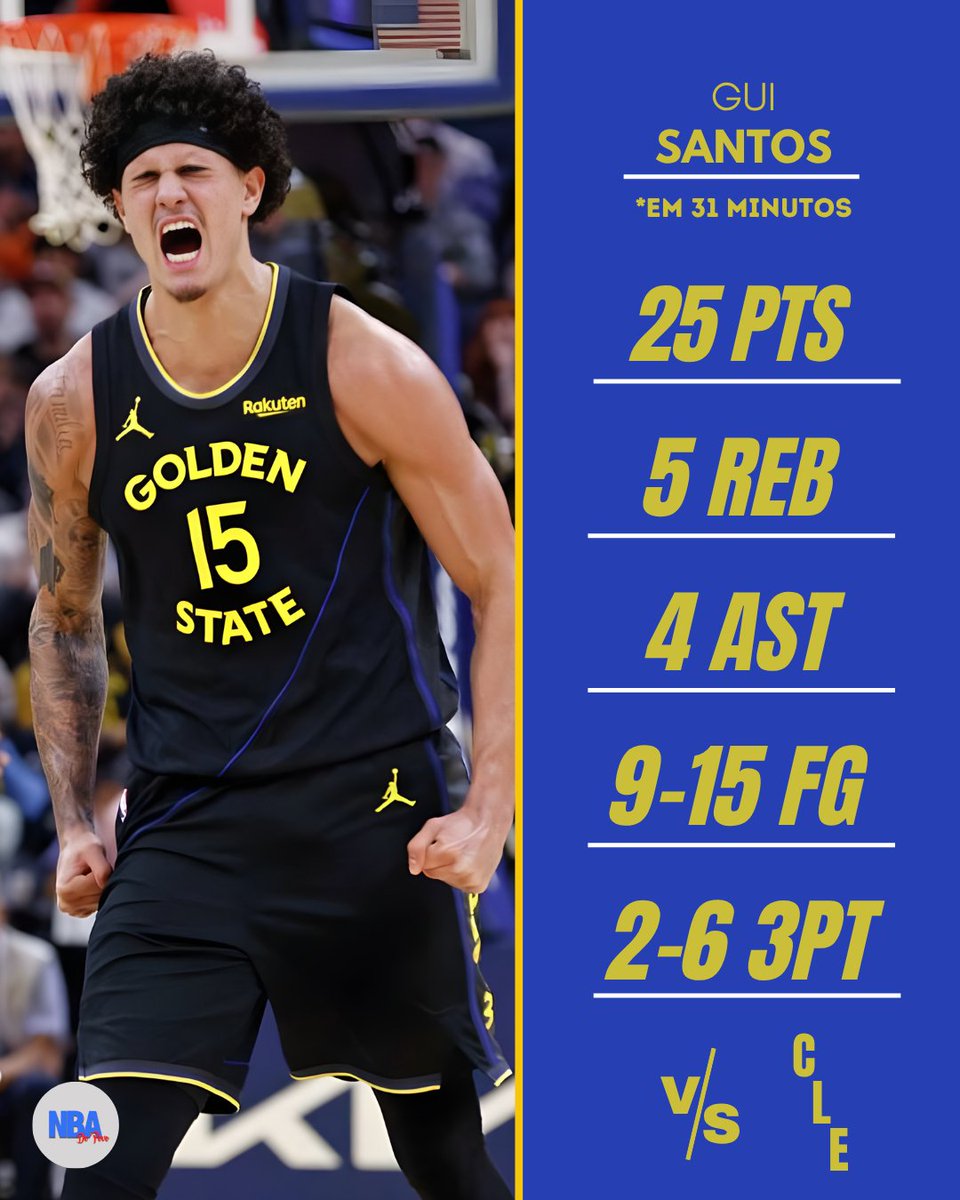 NBA do Povo 🏀🇧🇷 tweet media