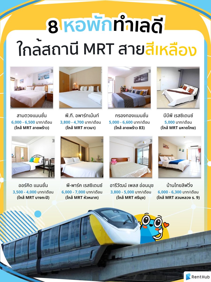 RentHub Thailand tweet media