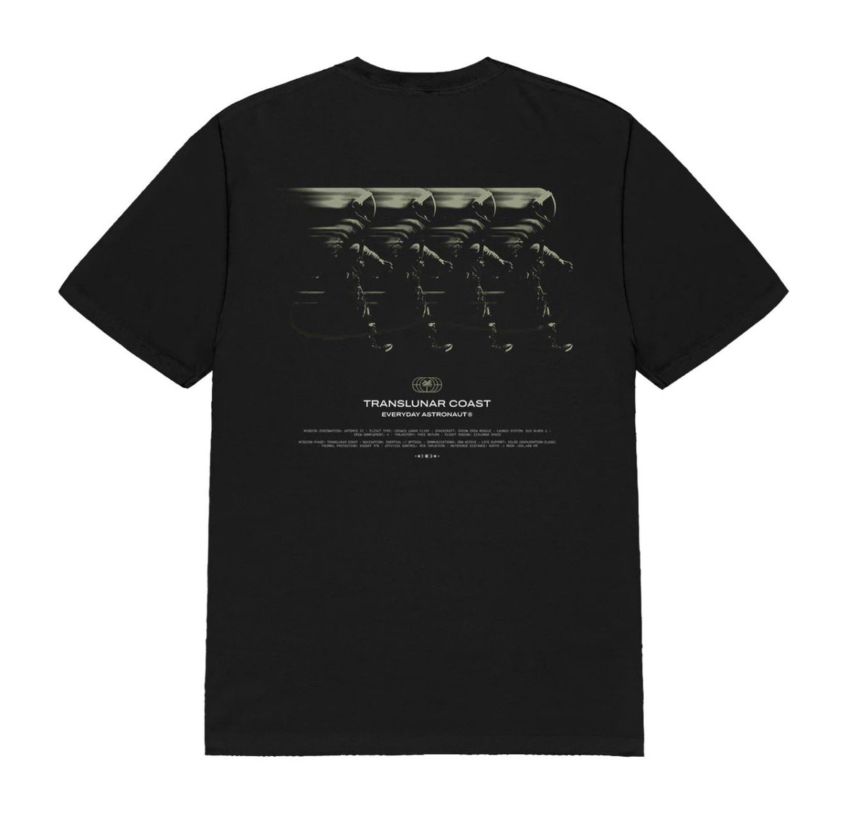 Everyday Astronaut tweet media