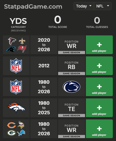 Statpad Game tweet media