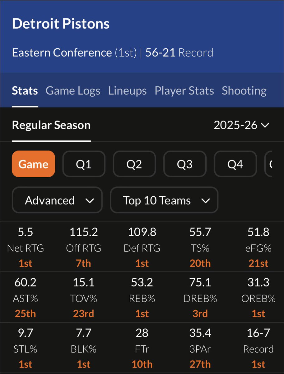 🏥🍎 tweet media