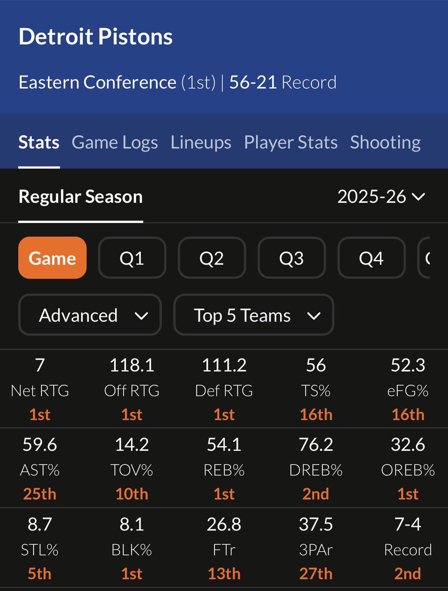 🏥🍎 tweet media