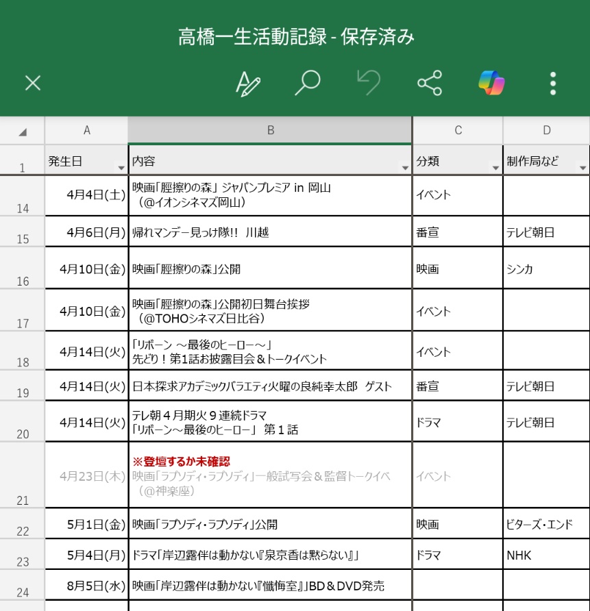 うなぎ tweet media